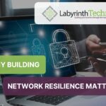 Why Building Network Resilience Matters