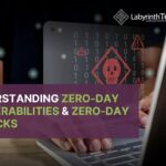 Understanding Zero-Day Vulnerabilities & Zero-Day Attacks