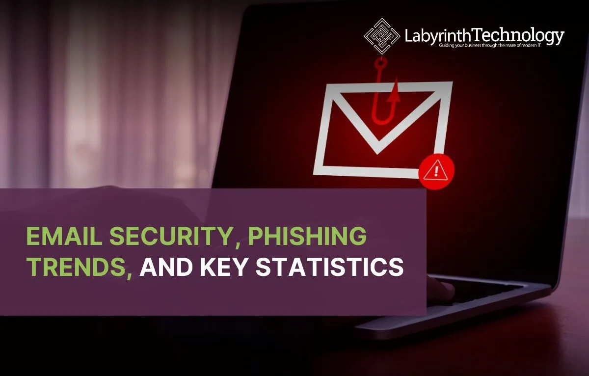 Email Security, Phishing Trends, and Key Statistics